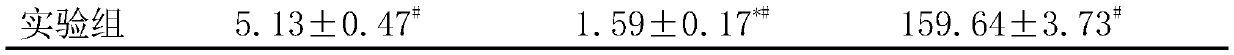 Compound preparation for discharging lead