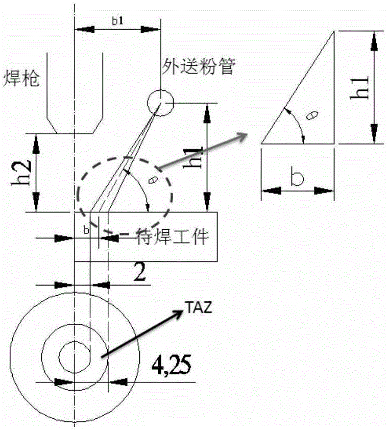 A kind of plasma surfacing preparation method of ceramic reinforced metal matrix composite welding layer