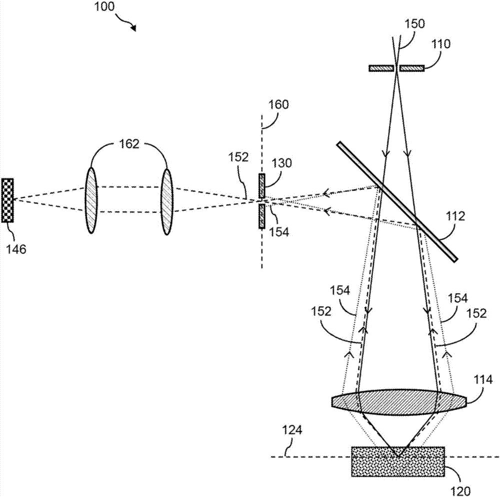 Optical scanning systems for in situ genetic analysis