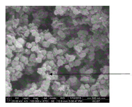 Single-phase alpha-Si3N4 micropowder and preparation method thereof