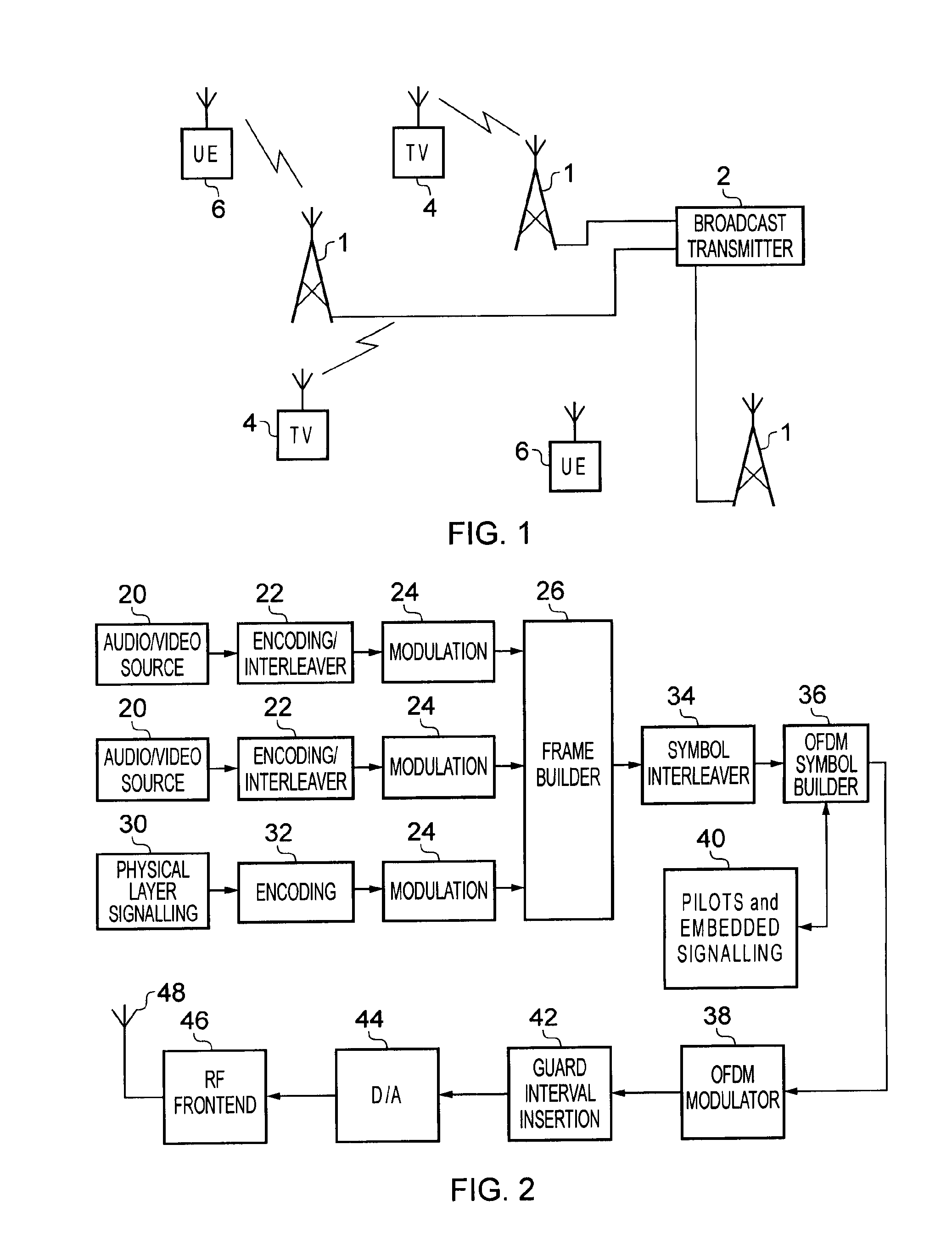 Transmitter and method of transmitting and receiver and method of detecting OFDM signals