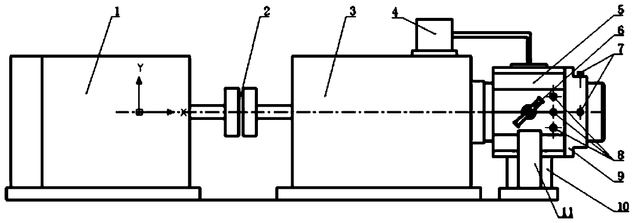 Eccentricity adjustable sliding bearing test device