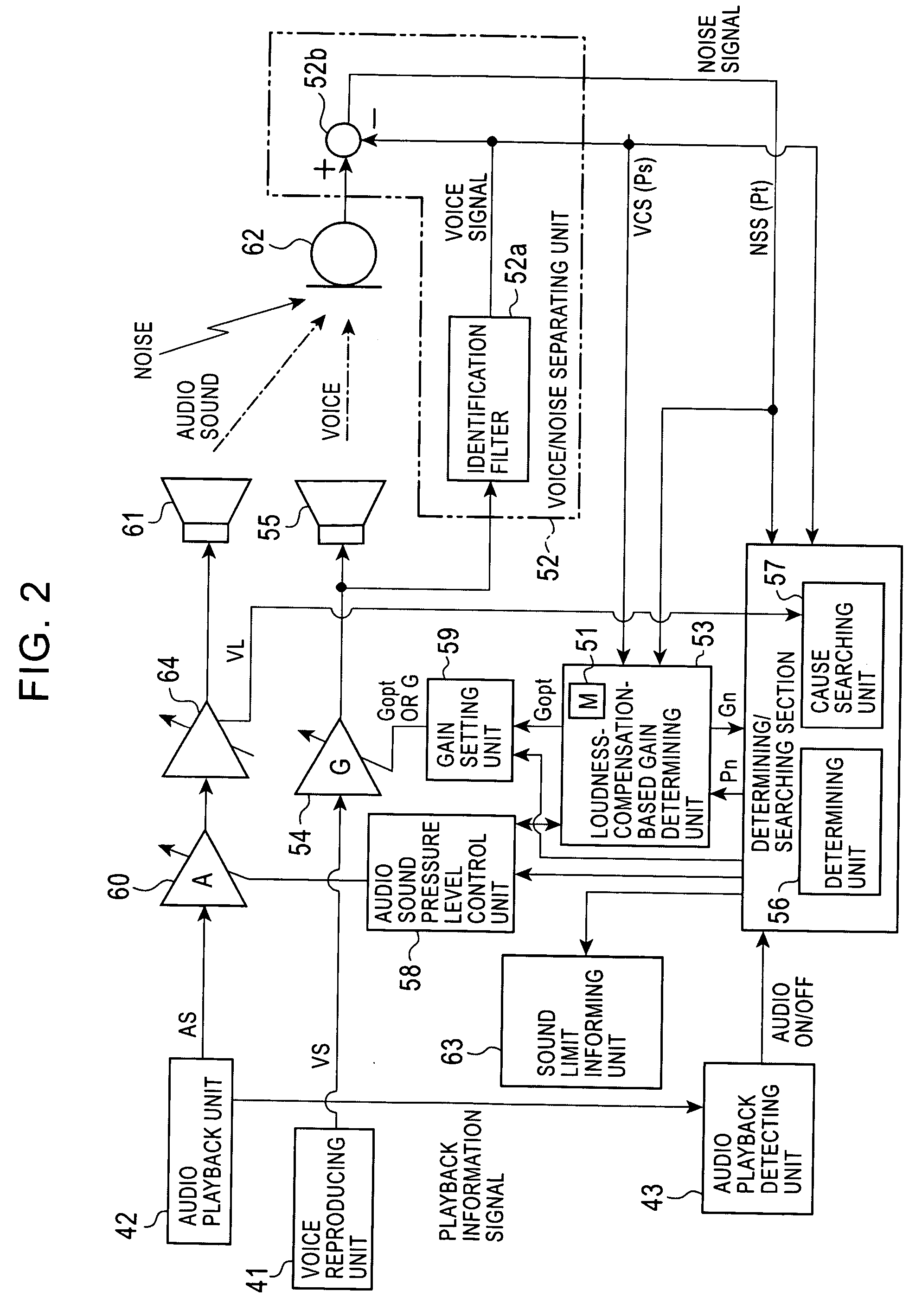 Apparatus and method for improving voice clarity