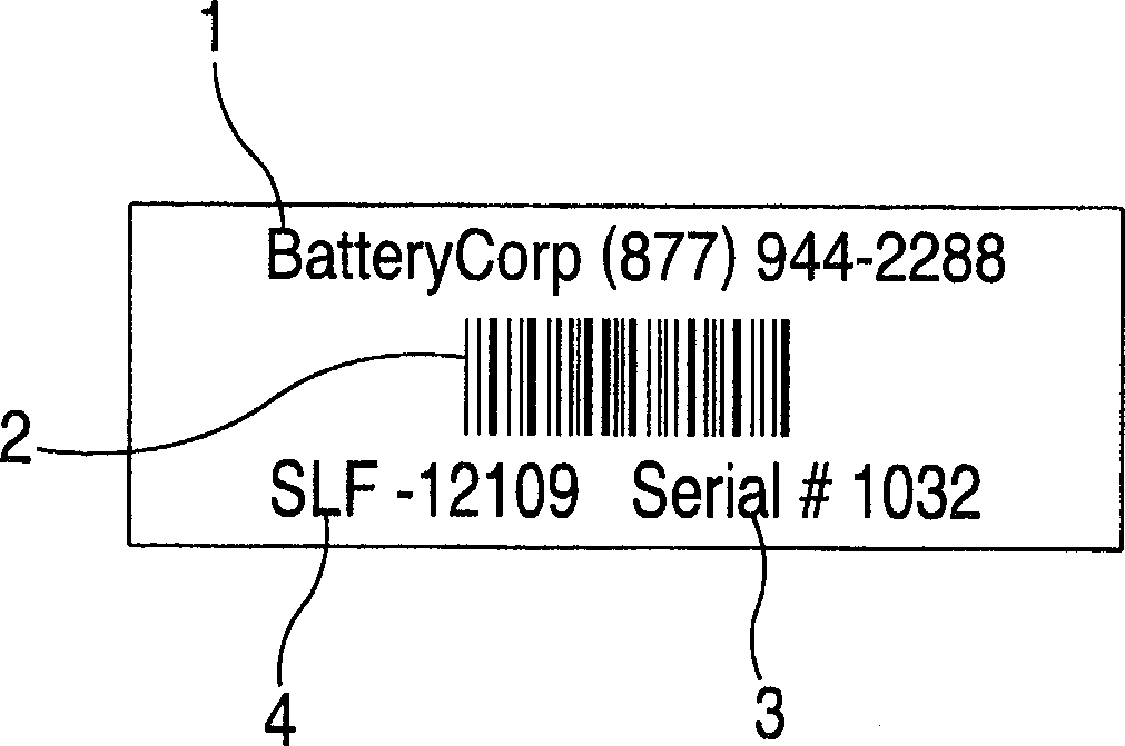 Battery management system with predictive failure analysis