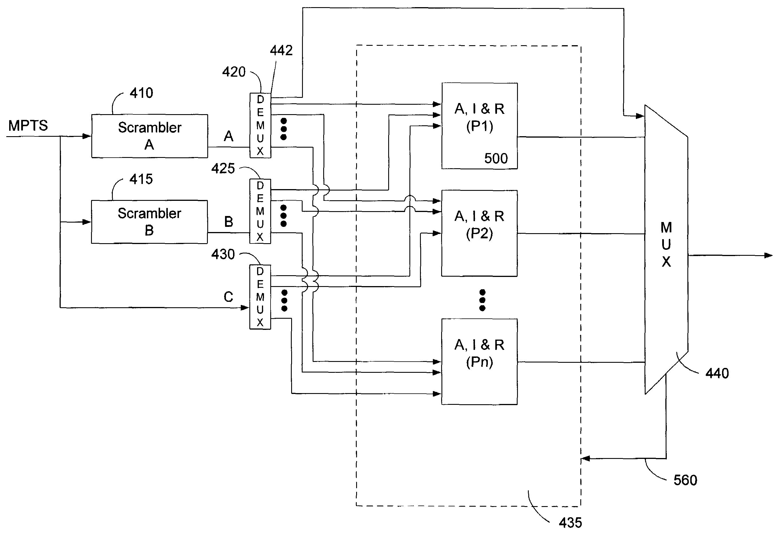 Partial dual encrypted stream utilizing program map tables