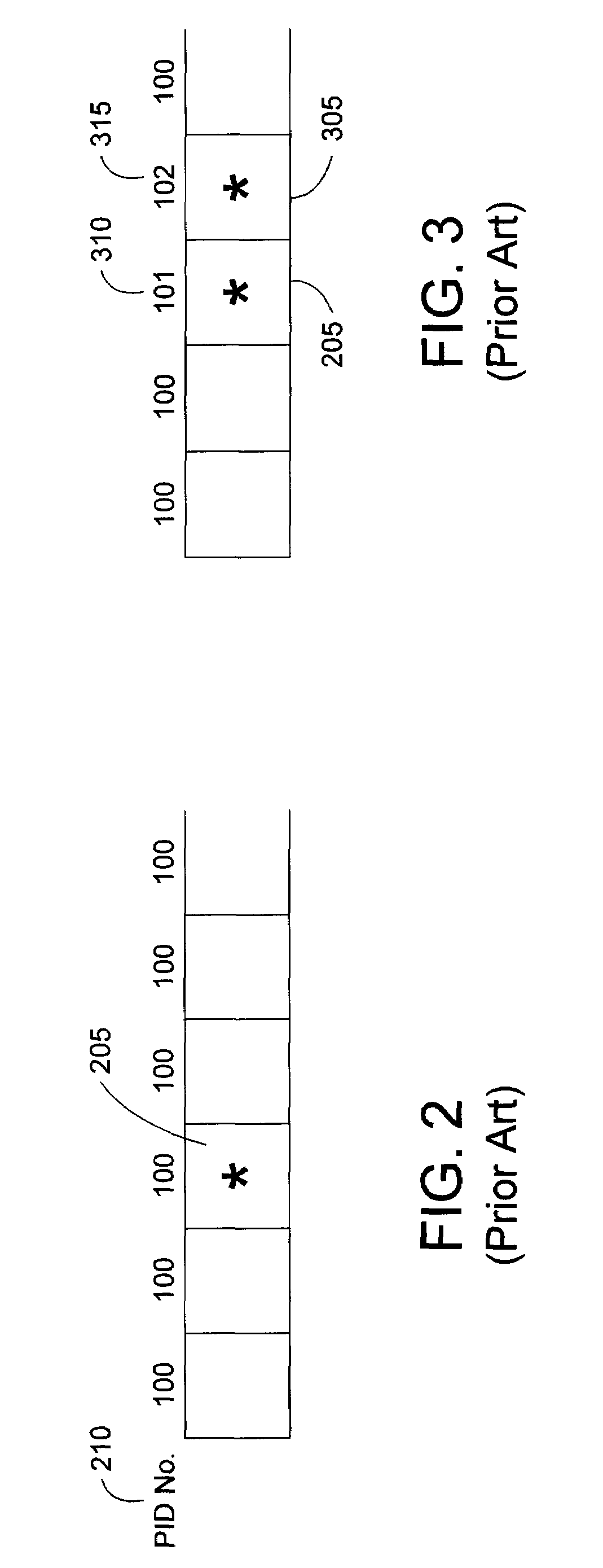 Partial dual encrypted stream utilizing program map tables