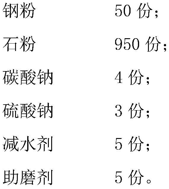 Fly ash and preparation method thereof