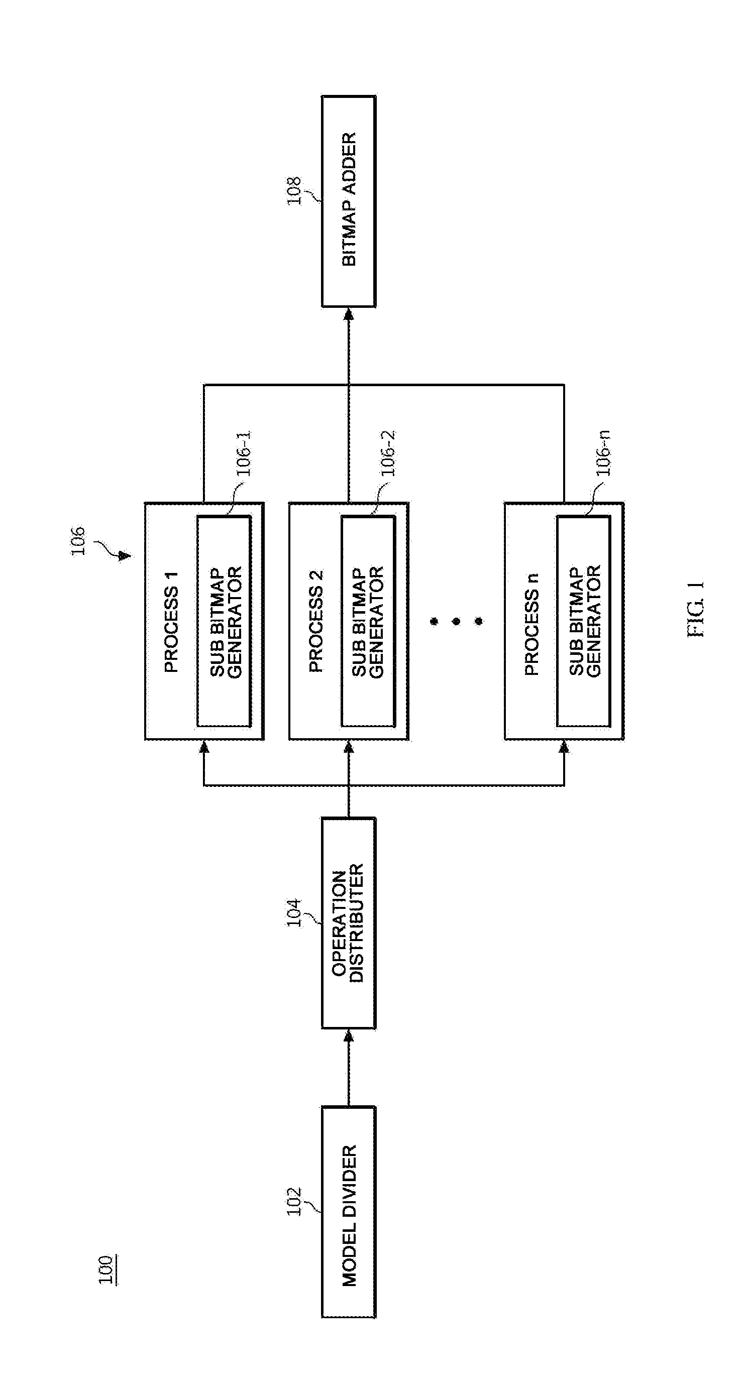 Method of generating bitmap of three-dimensional model, device and system for performing the same