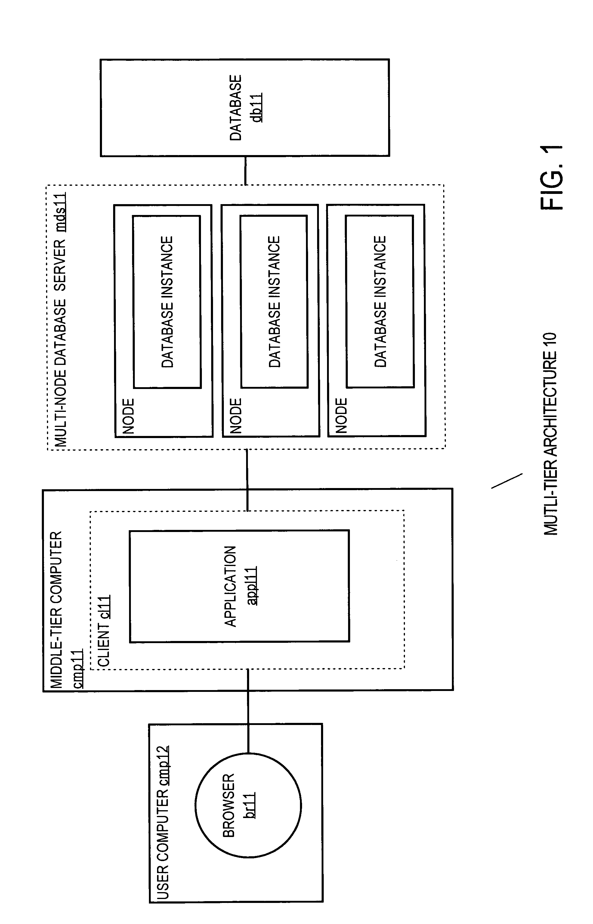 Extensible framework for transferring session state