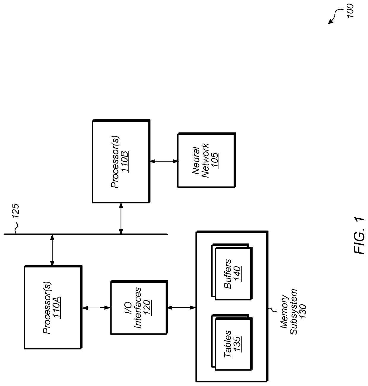 Runtime extension for neural network training with heterogeneous memory