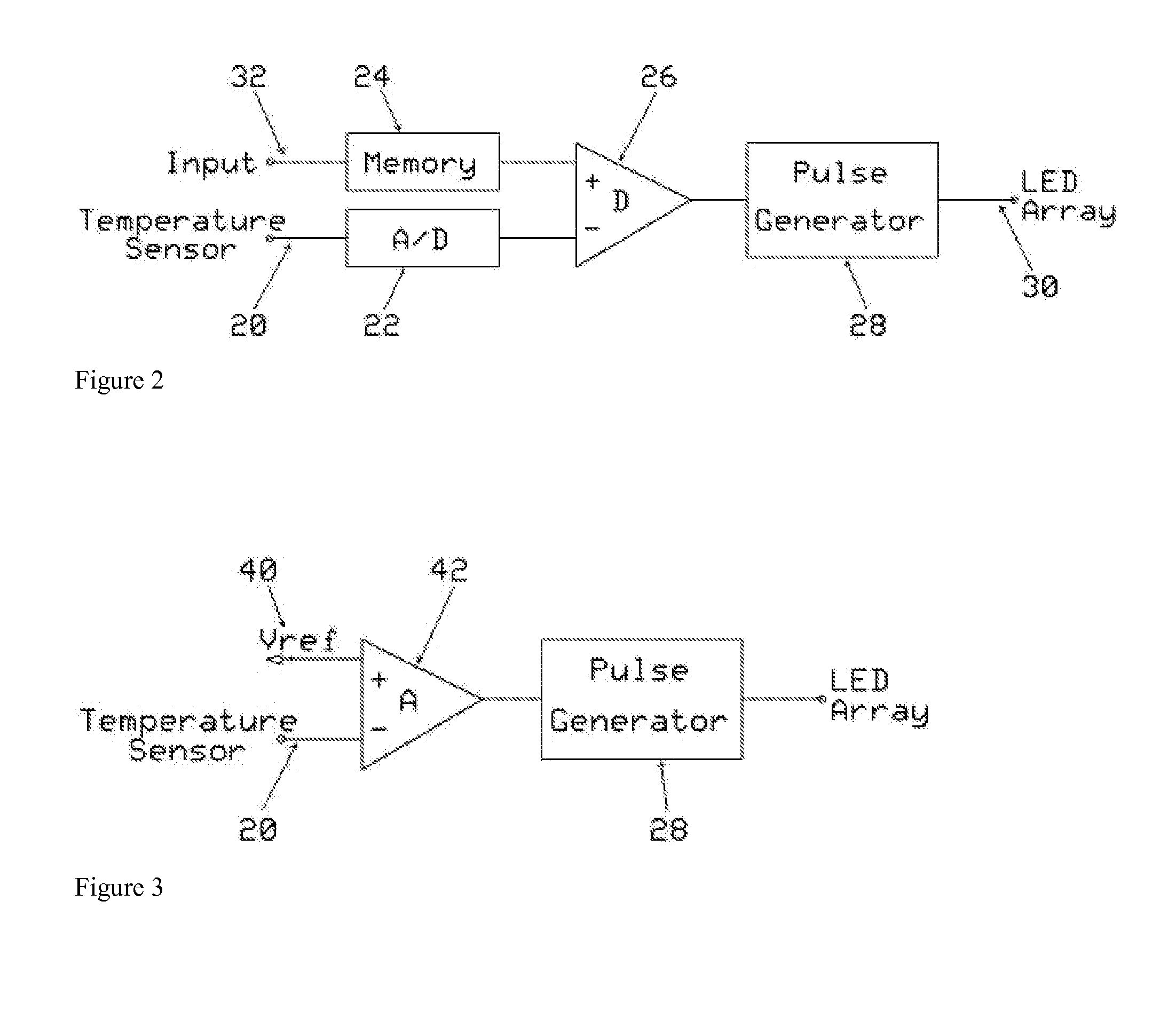 Constant temperature LED driver circuit