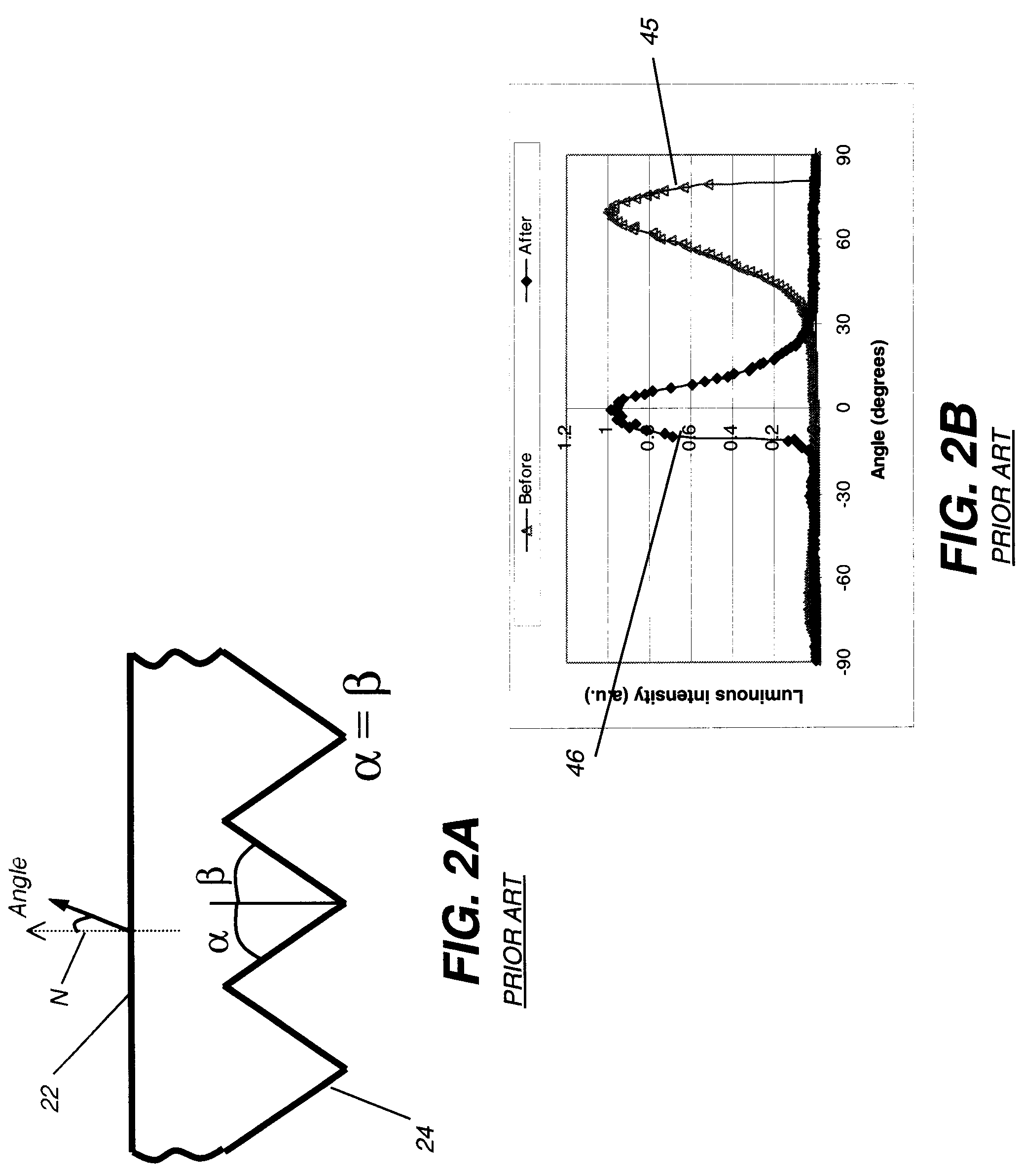 Double-sided turning film