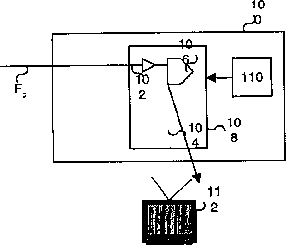 Device and method for delayed reading of digital video data