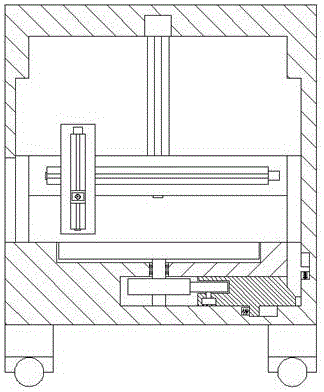 Sterilization device