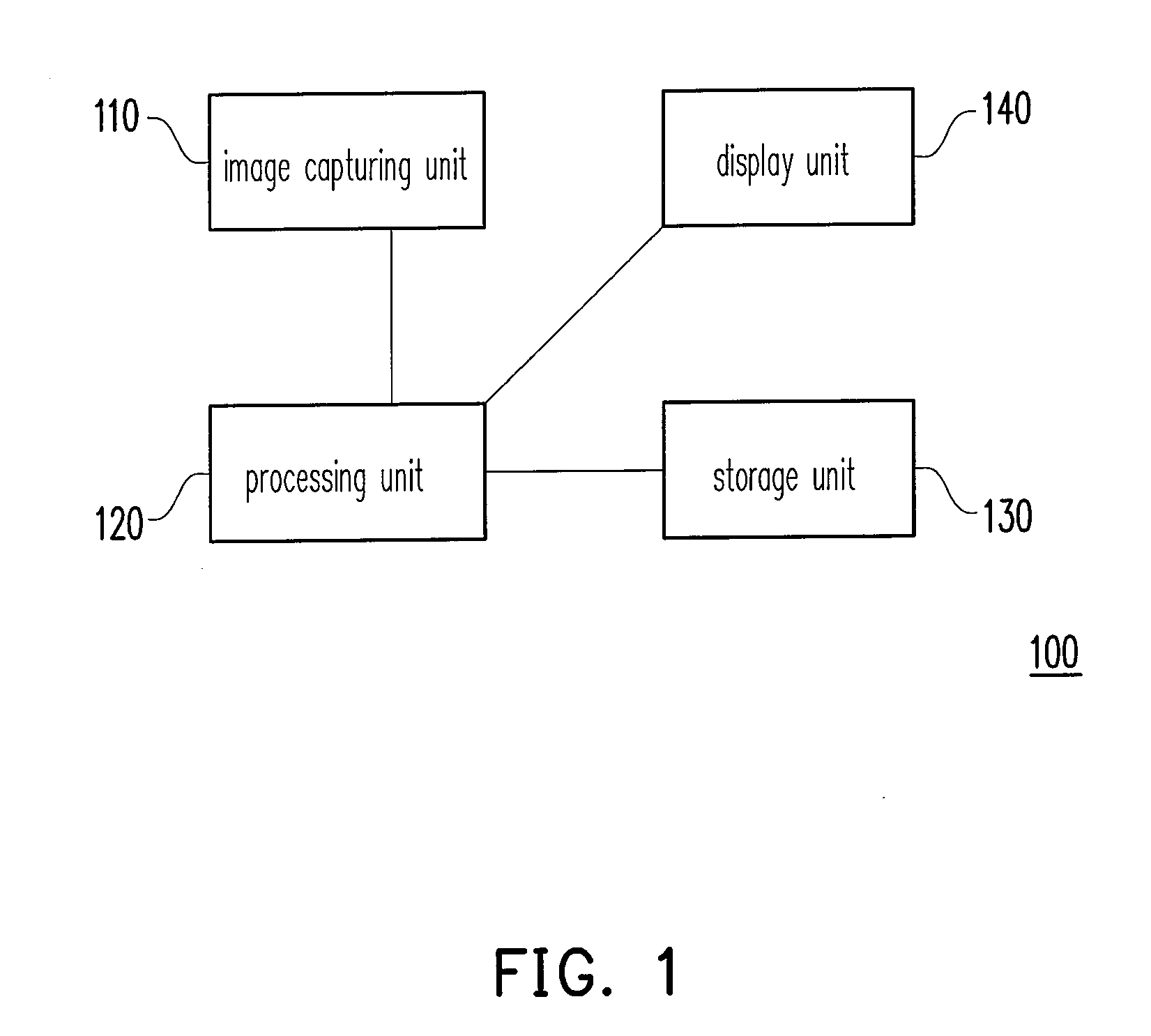 Method for image auto-selection and computer system thereof