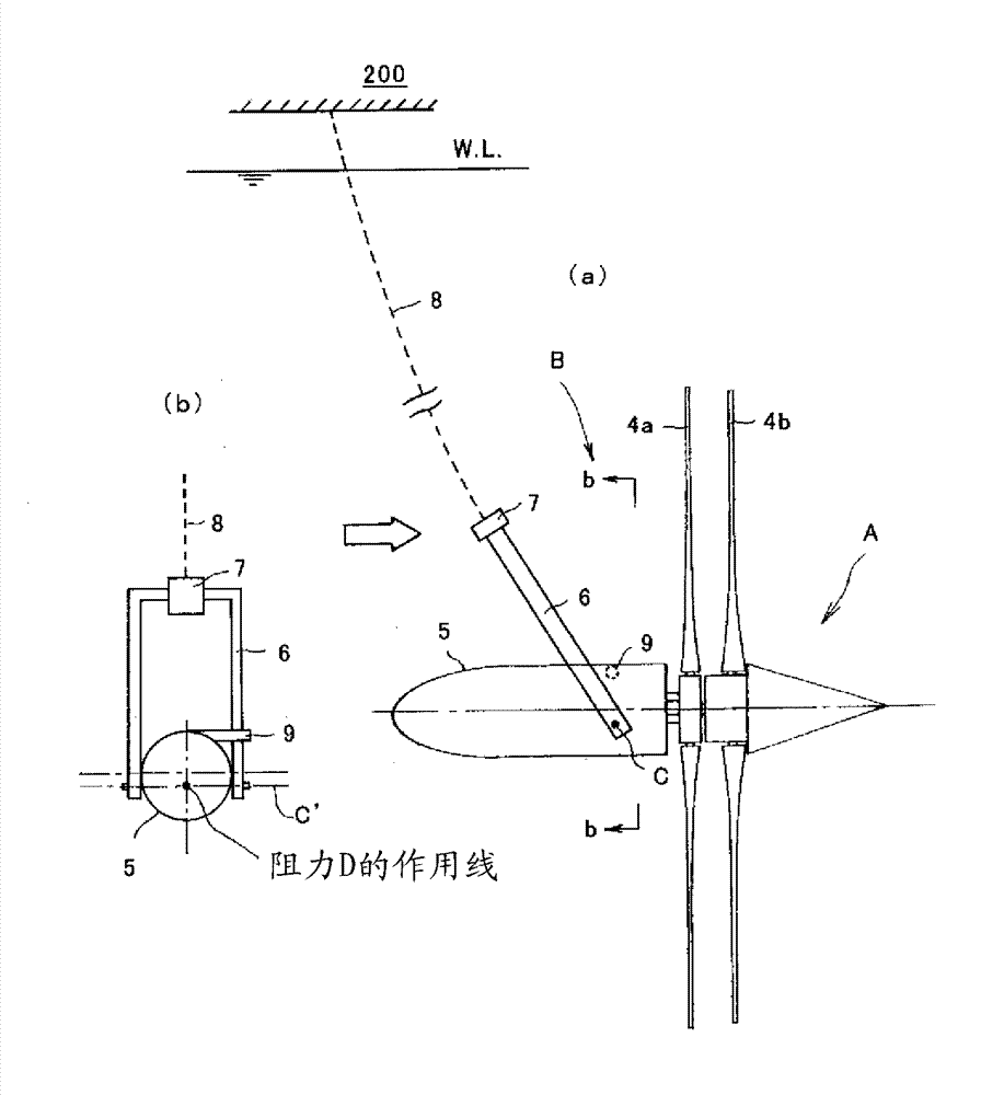 Submersible generator