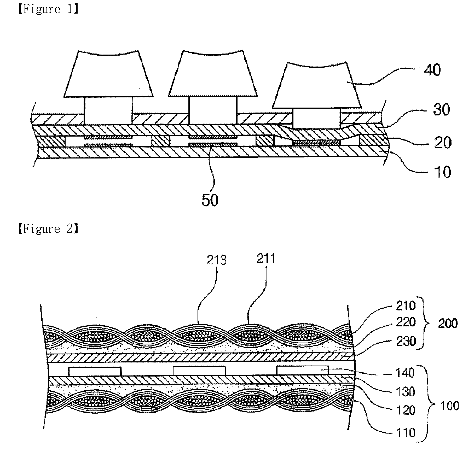 Electronic fabric and preparing thereof