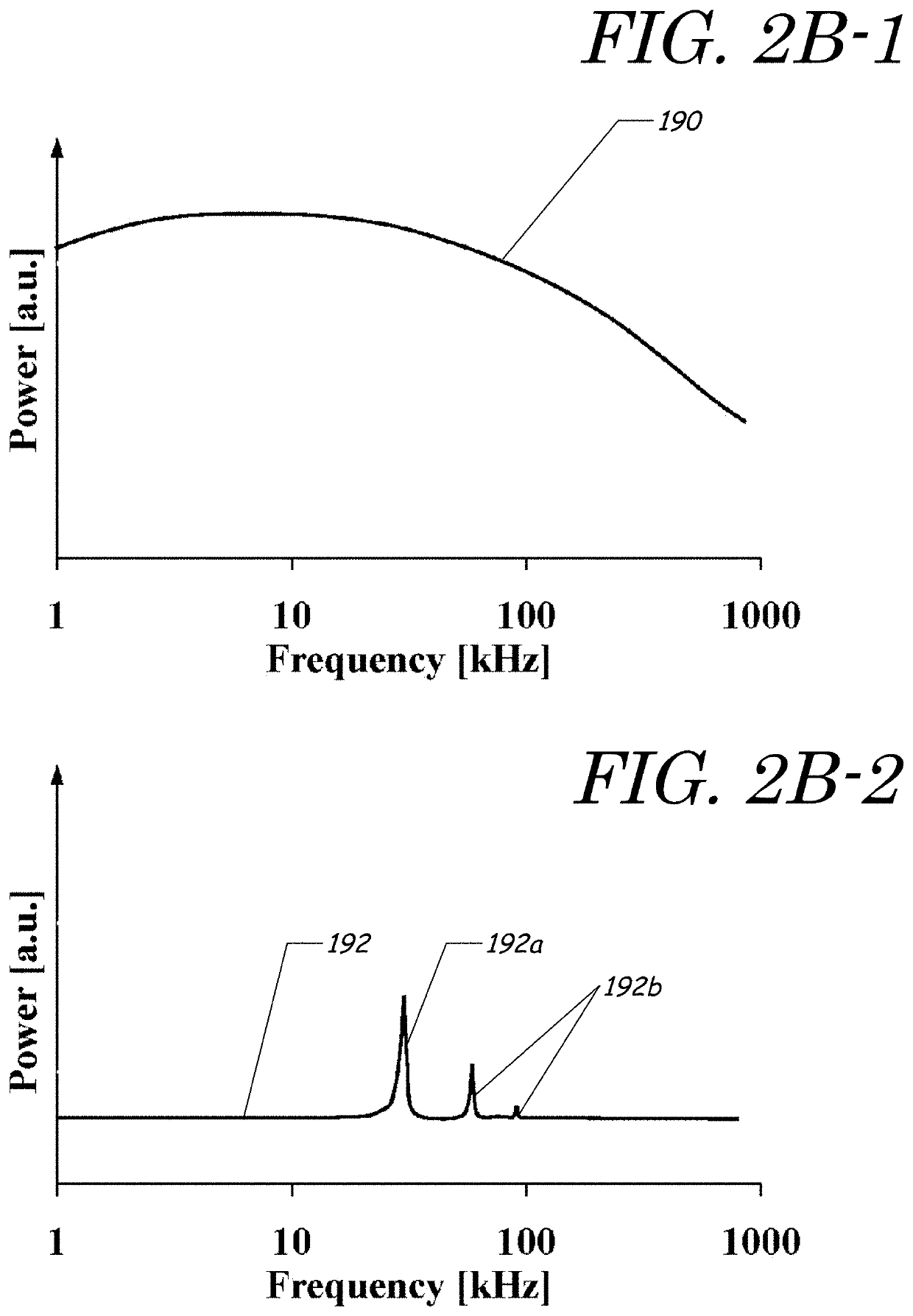 Apparatus, methods, and compositions for endodontic treatments