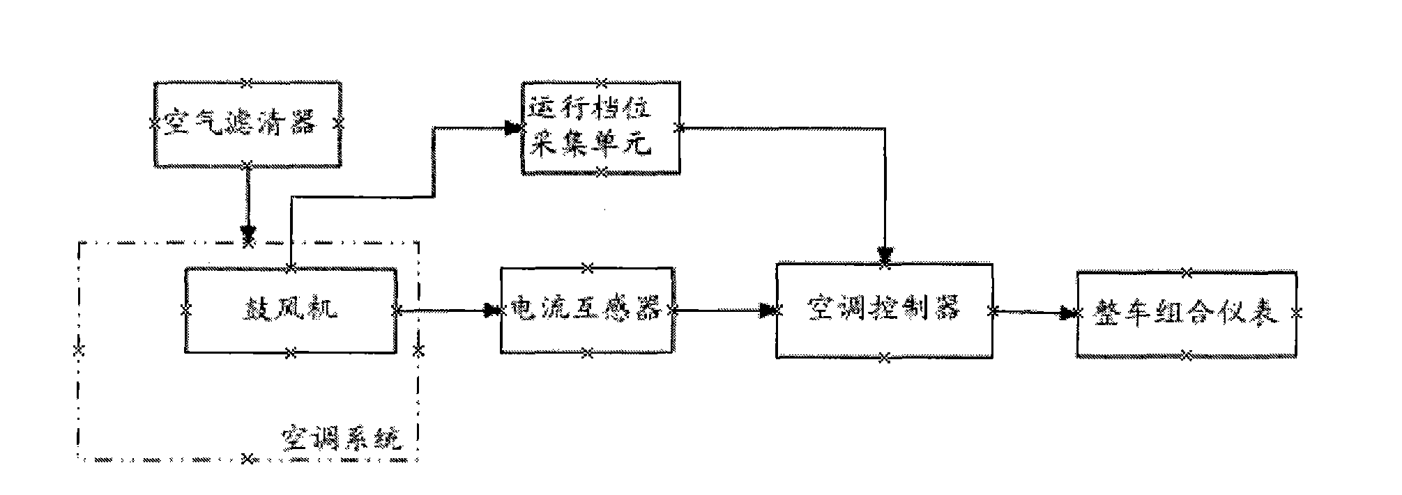 Vehicle air conditioner filter replacement prompting method, device, air-conditioning system and vehicle