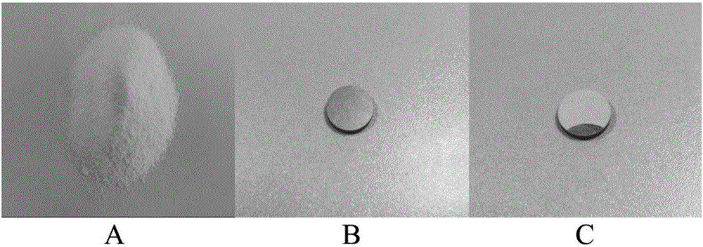 Application of zinc in preparation of bone or joint restoration regeneration material