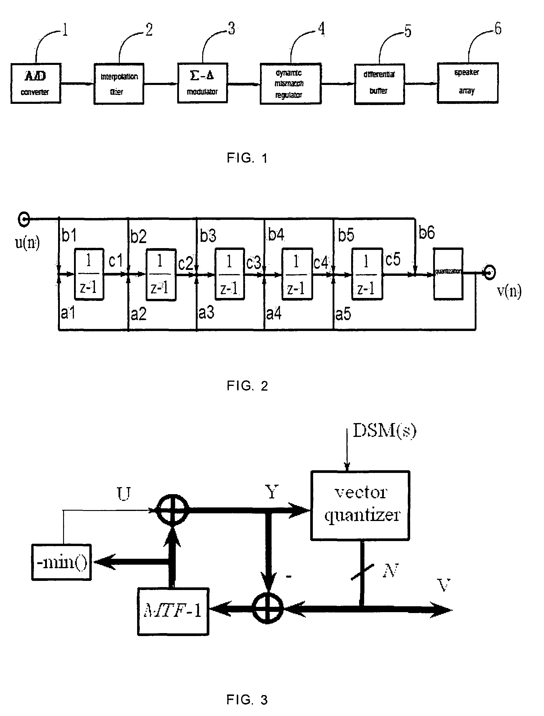 All-digital speaker system device