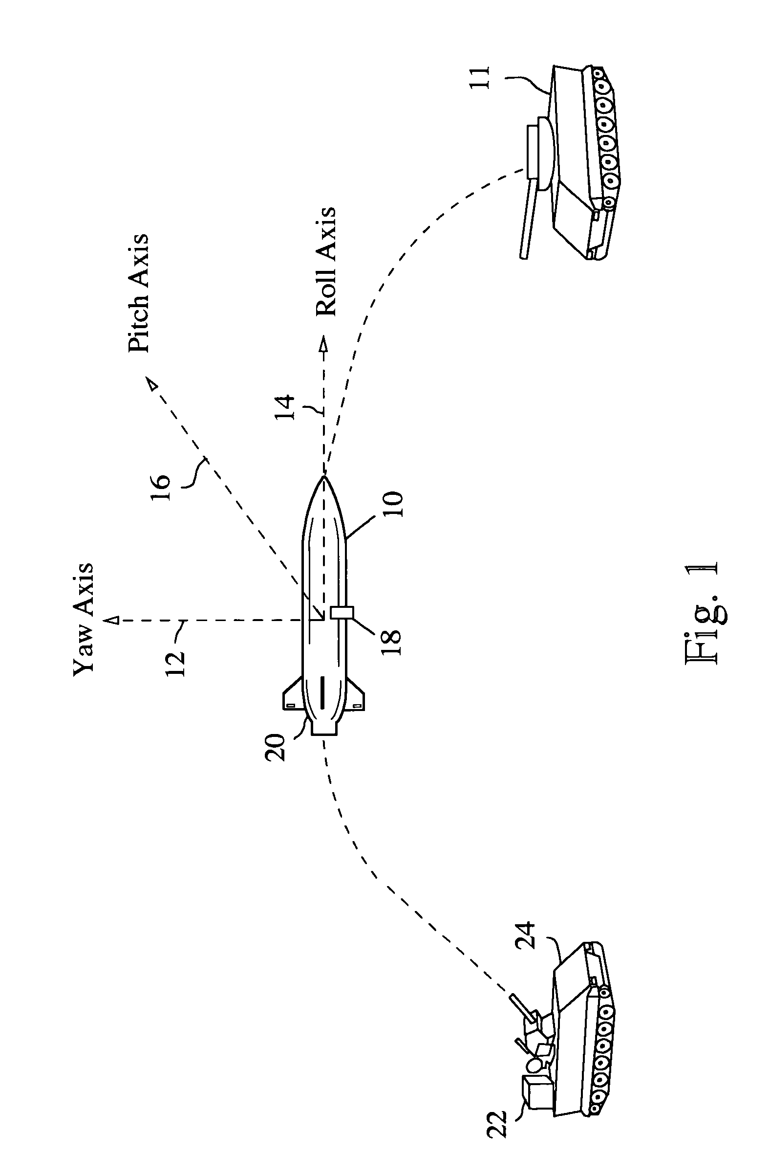 RF attitude measurement system and method