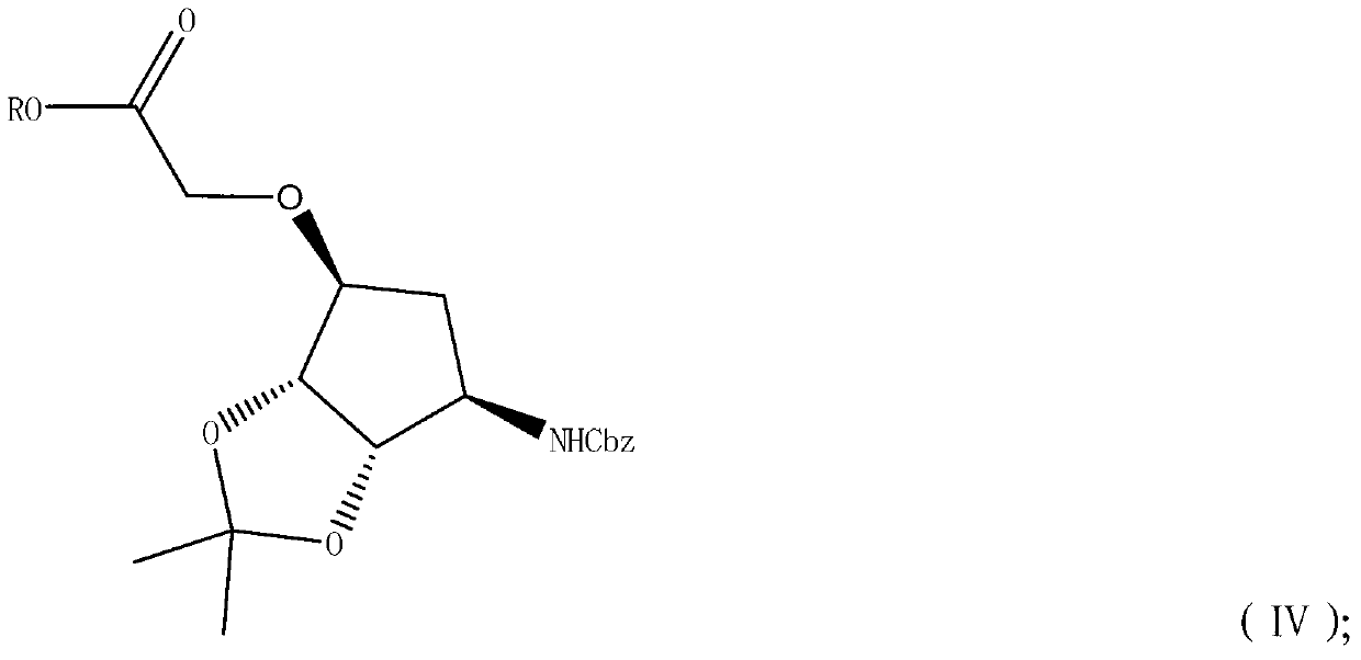 Preparation method of ticagrelor midbody