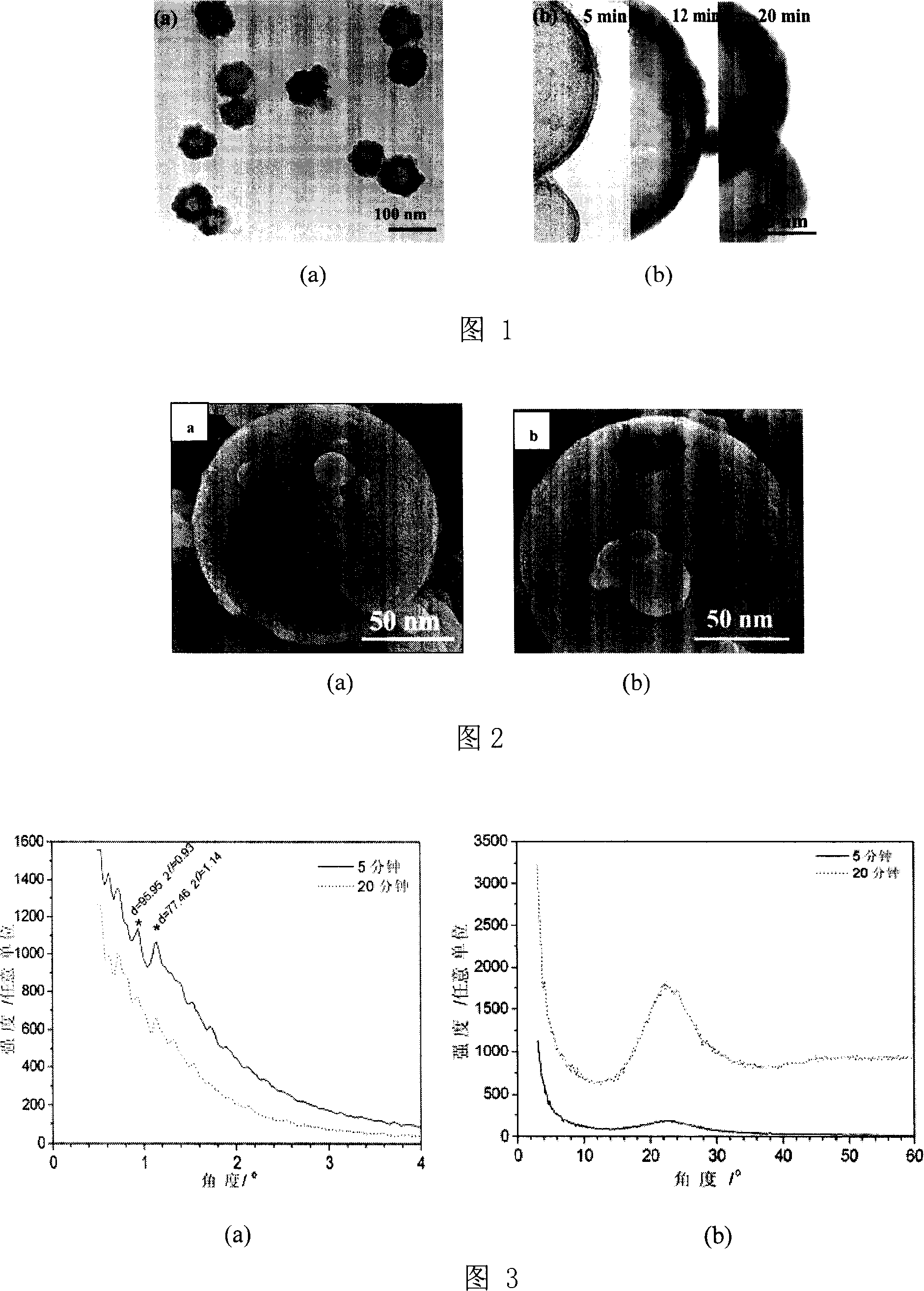 Hollow silicon gel nano powder material and its preparation method