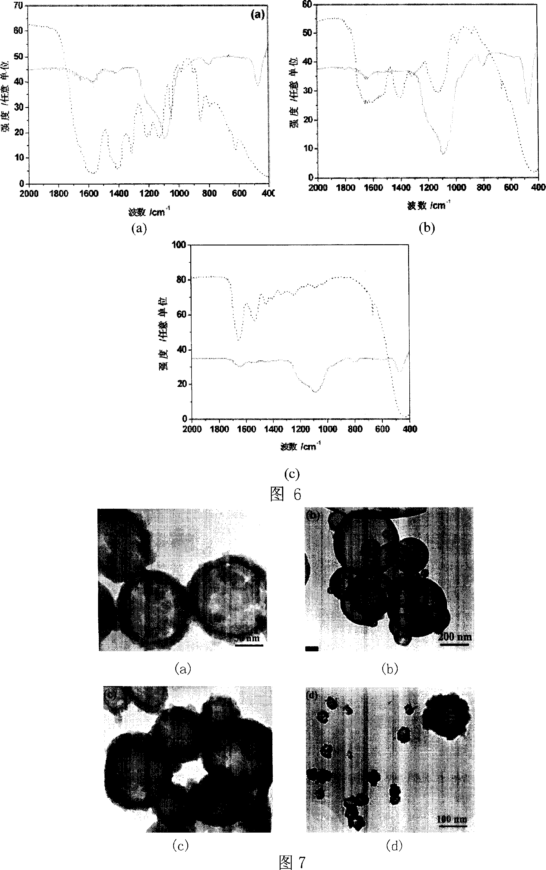 Hollow silicon gel nano powder material and its preparation method