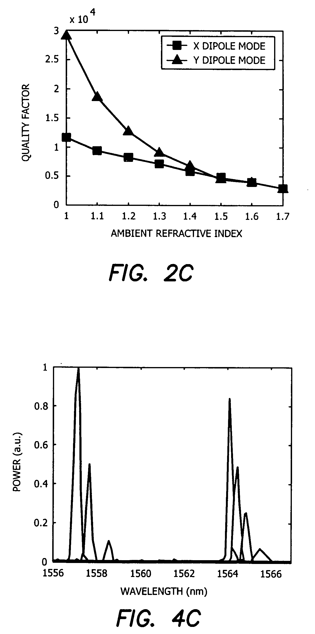 Optically triggered Q-switched photonic crystal laser and method of switching the same