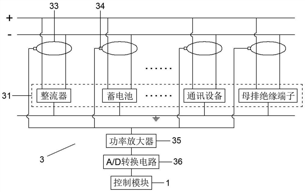 High-voltage direct-current insulation monitoring system and monitoring method