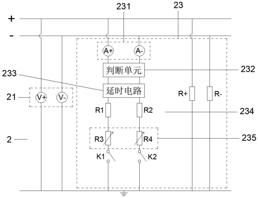 High-voltage direct-current insulation monitoring system and monitoring method