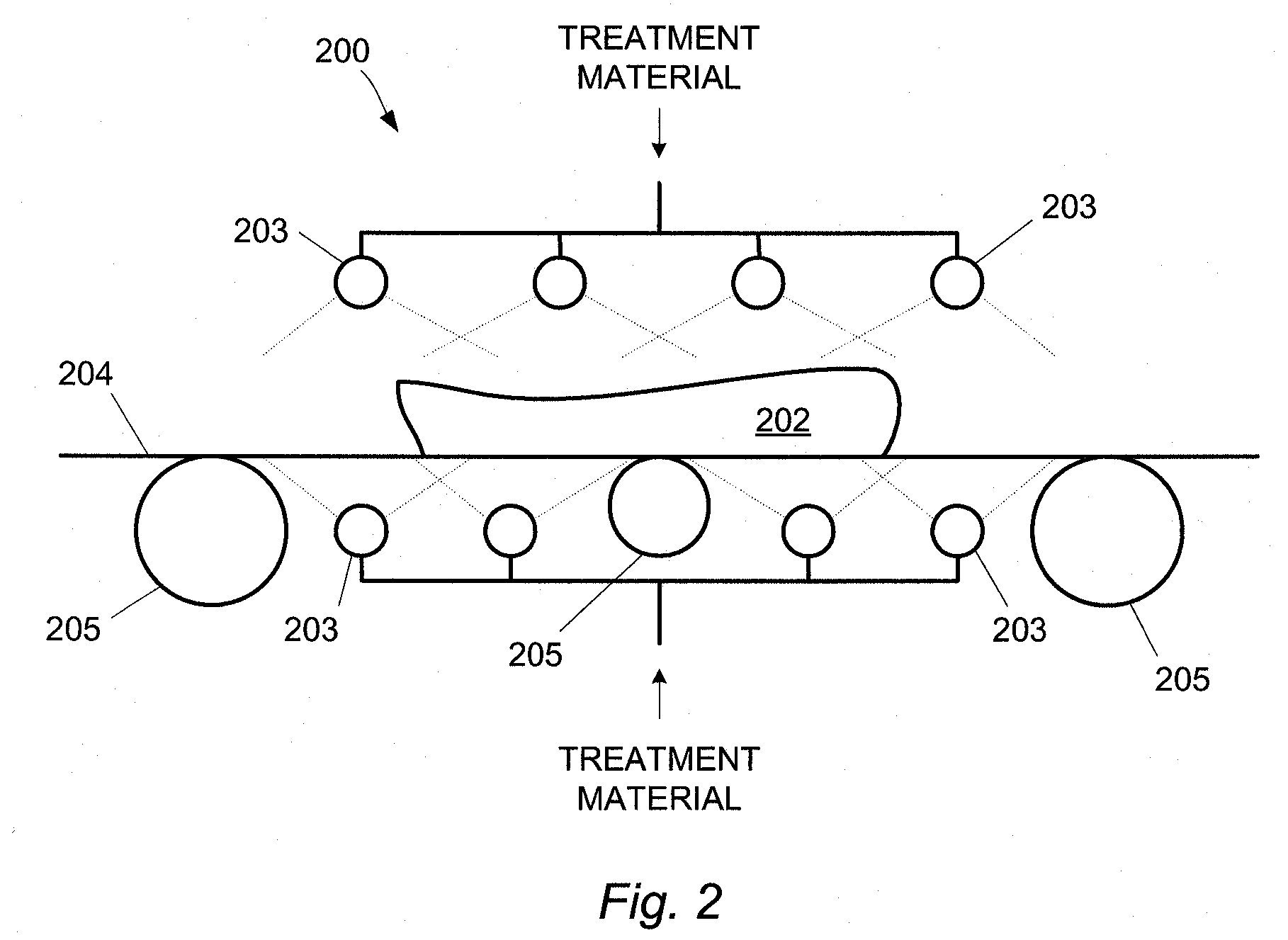 Method and apparatus for applying treatment materials to foodstuffs