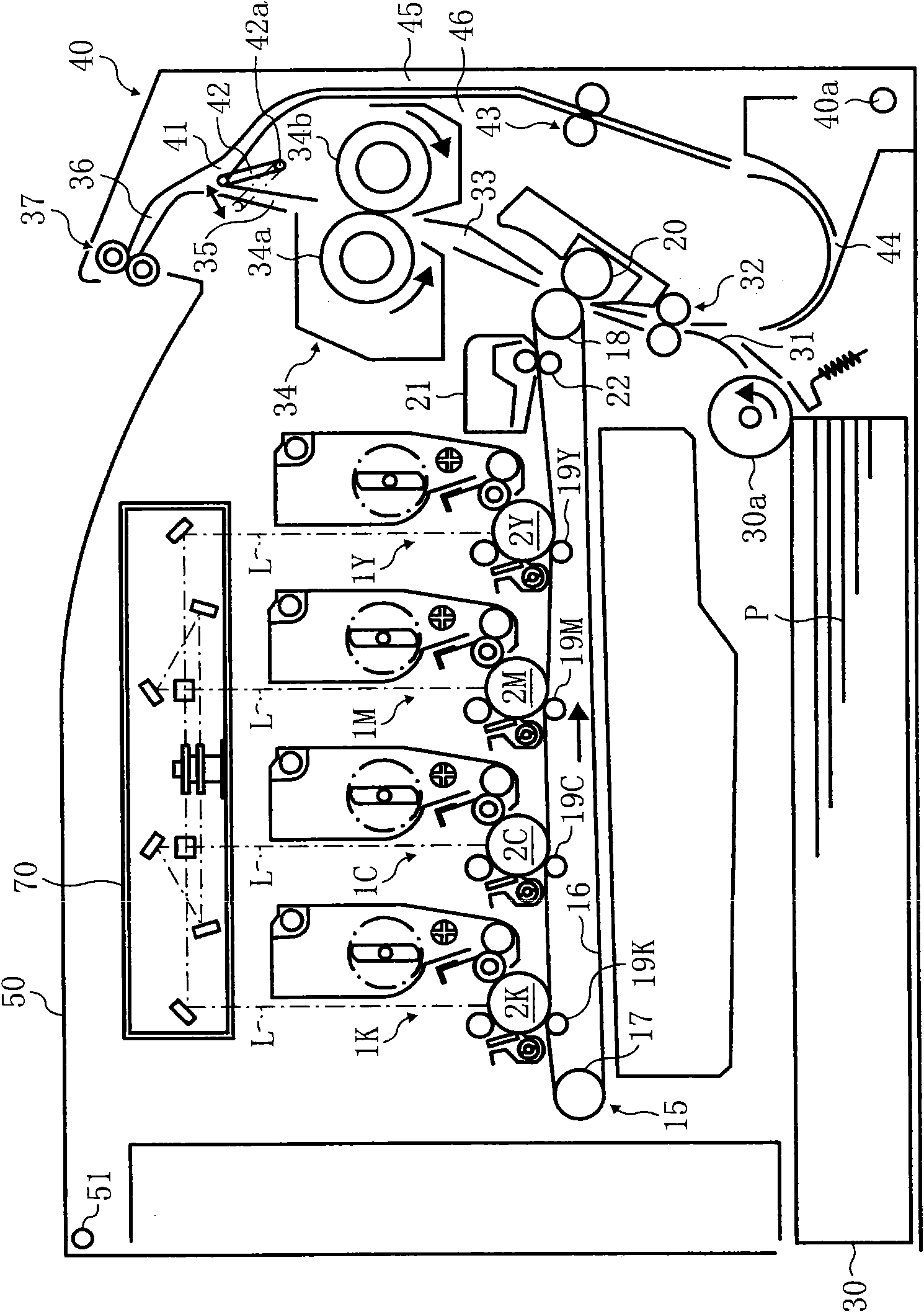 Exposure device and image forming apparatus