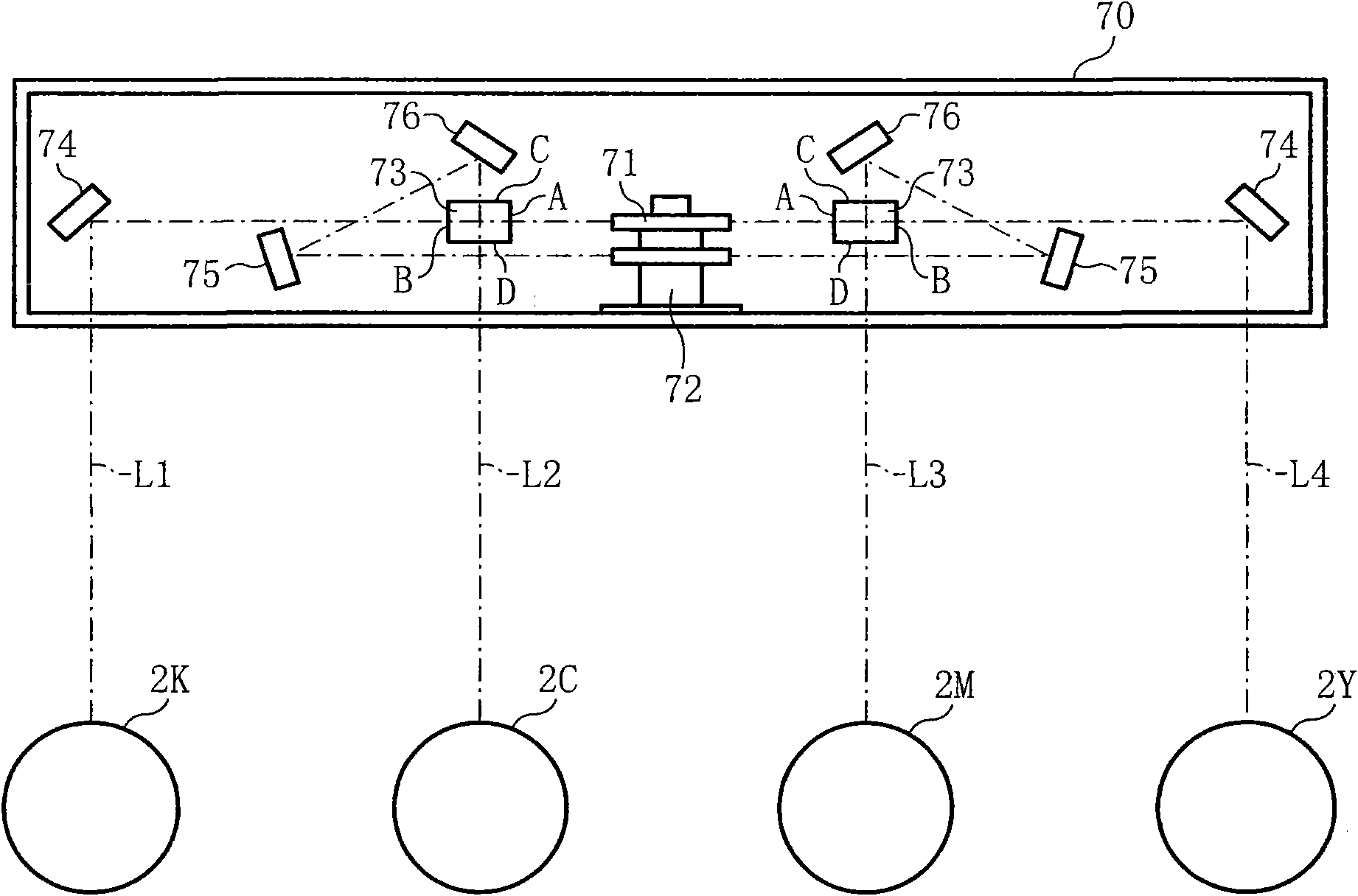 Exposure device and image forming apparatus