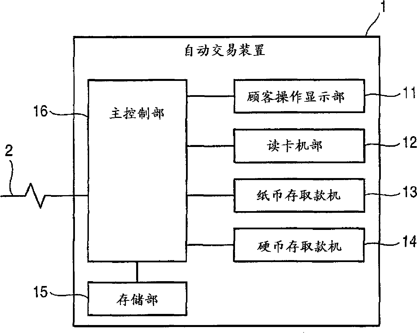 Paper processing apparatus