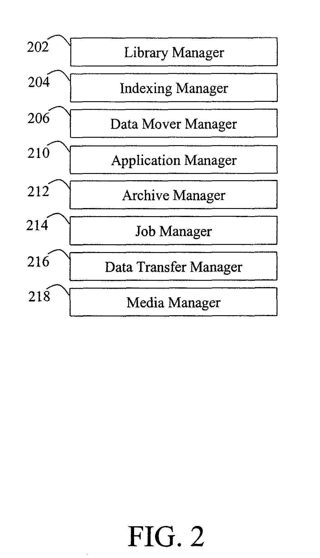 Modular systems and methods for managing data storage operations