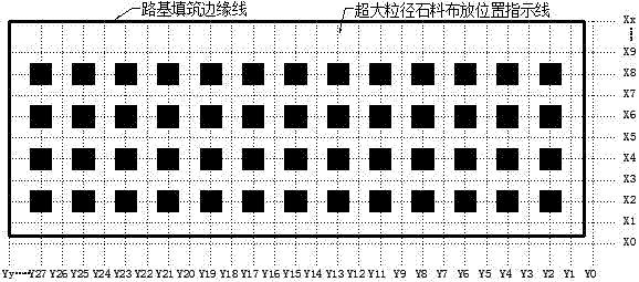 Method for filling high-filled embankment with rock blocks with superlarge particle size