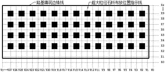 Method for filling high-filled embankment with rock blocks with superlarge particle size