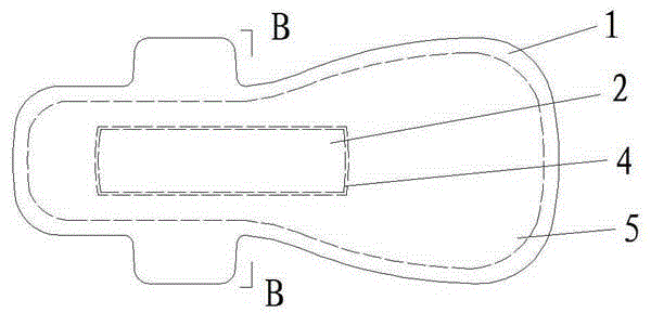 Sanitary towel with cloth cover