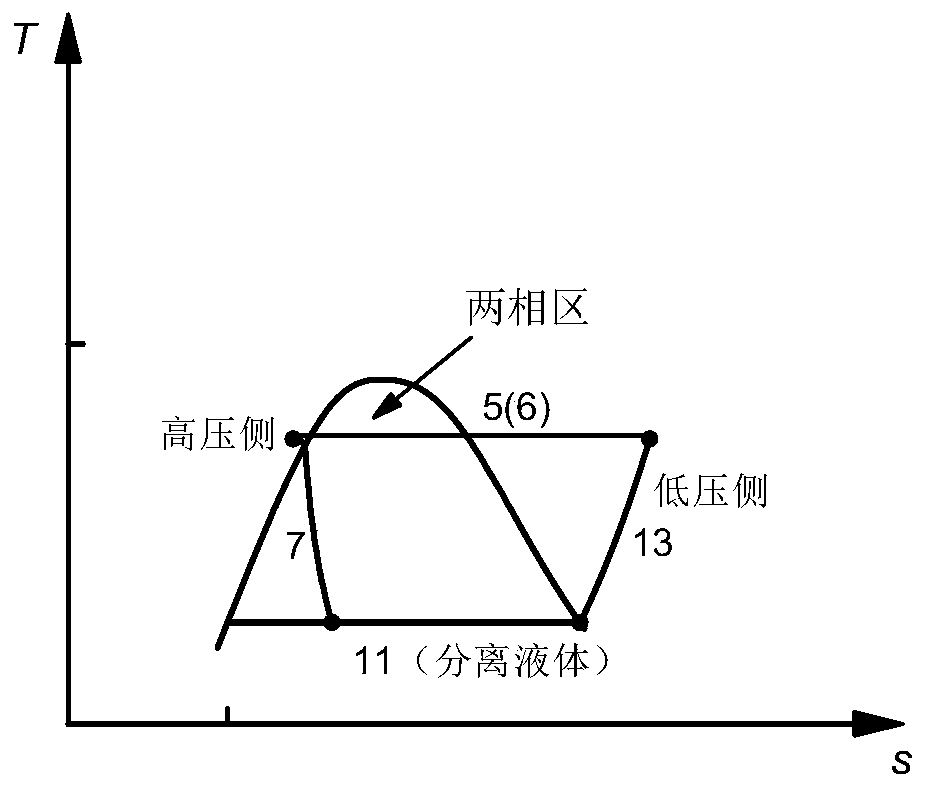 Exhaust cooling capacity utilization system of space liquid hydrogen storage tank