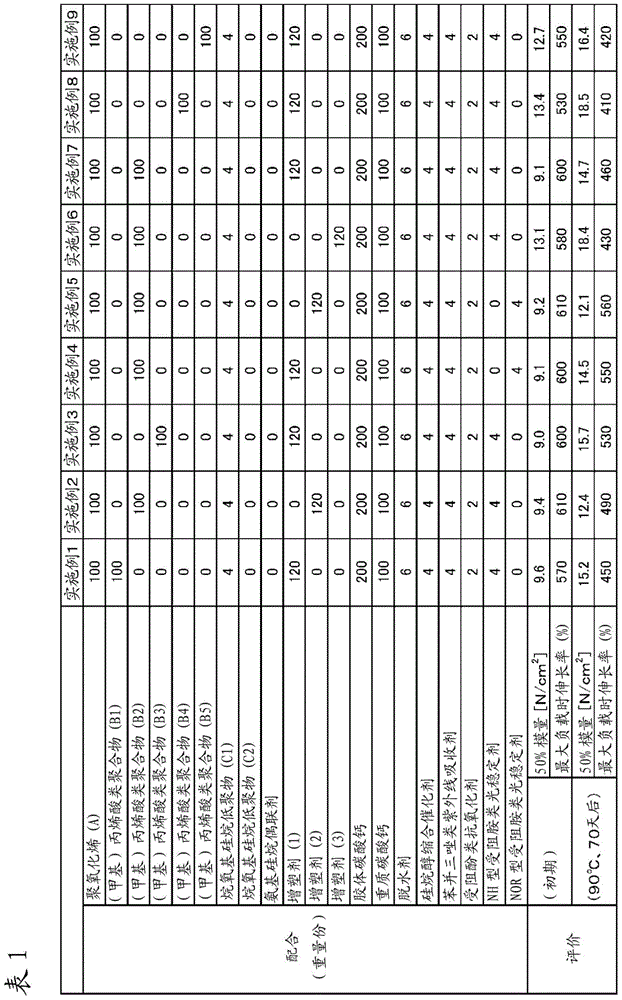 Curable composition, and joint structure produced using same