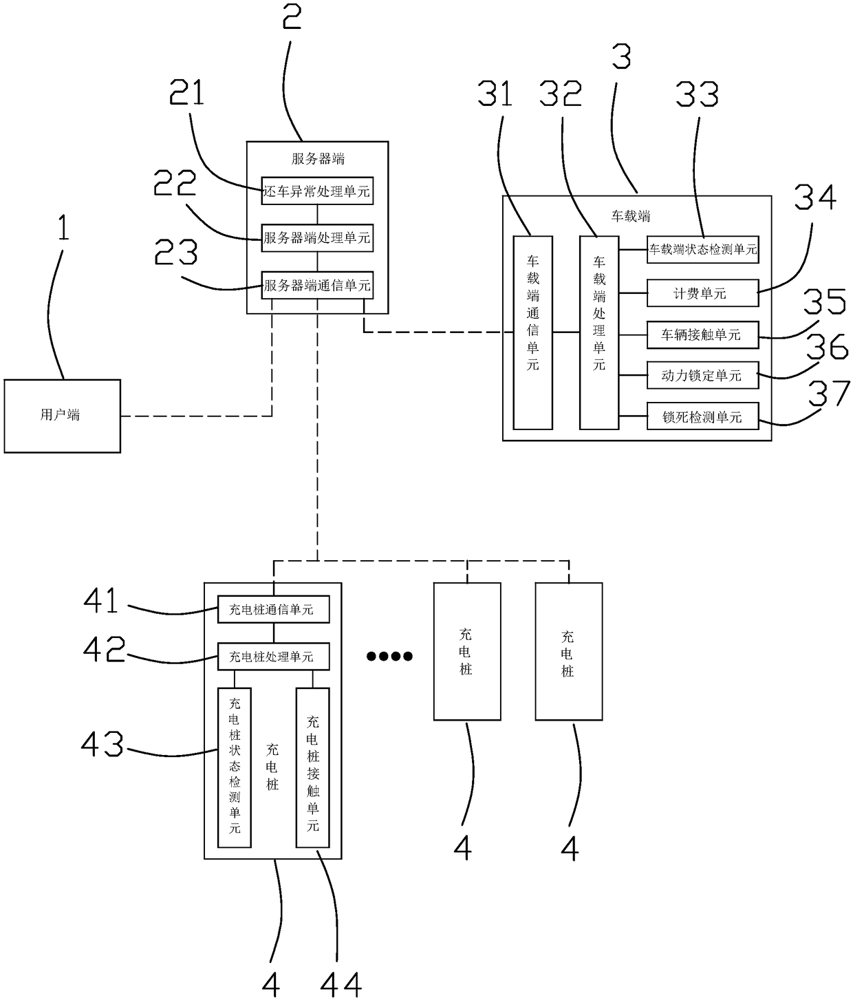 Vehicle returning system and method under abnormity state for automatically leasing vehicle