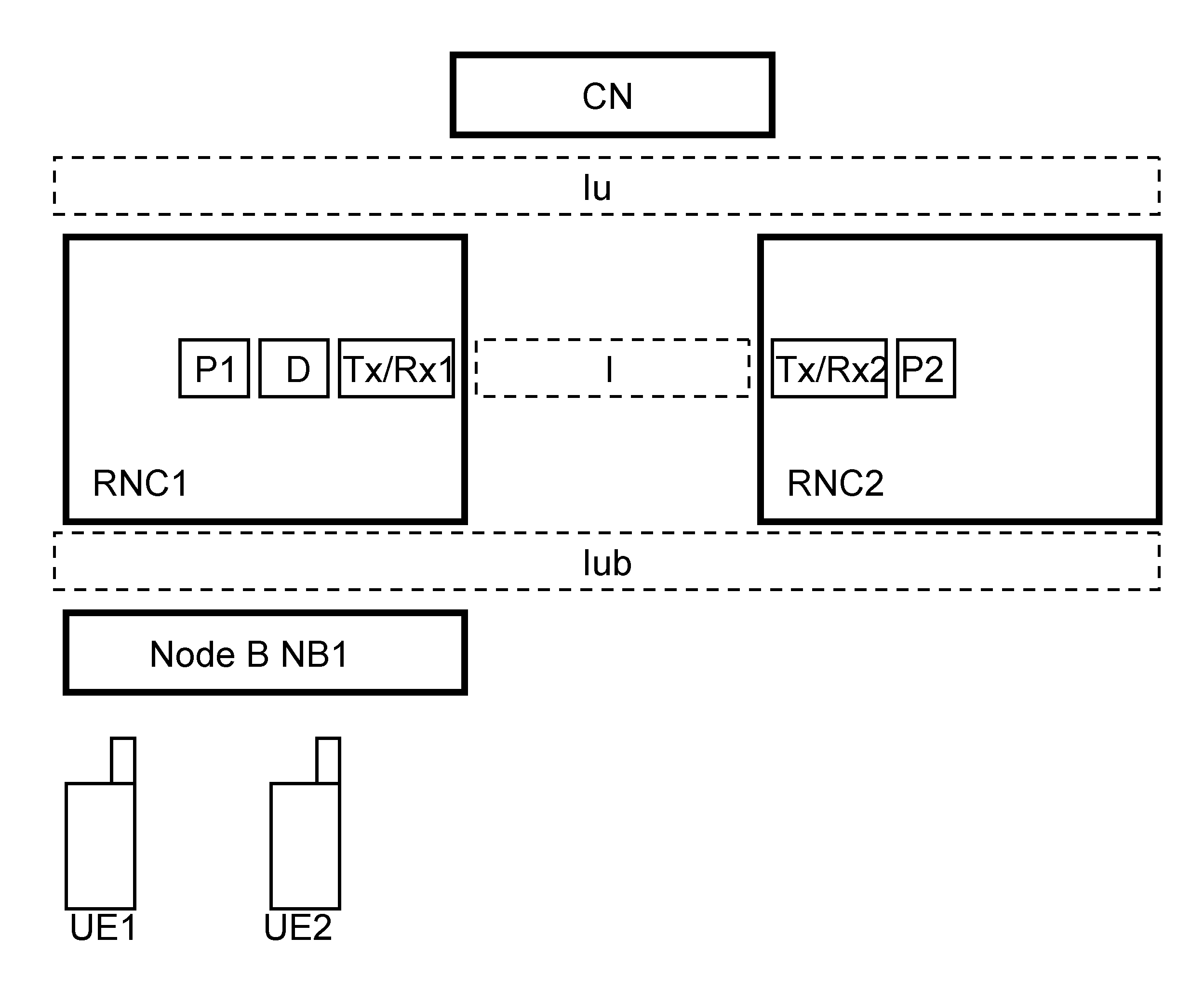 Method of Enhancing Processing Capabilities in a Communications Network