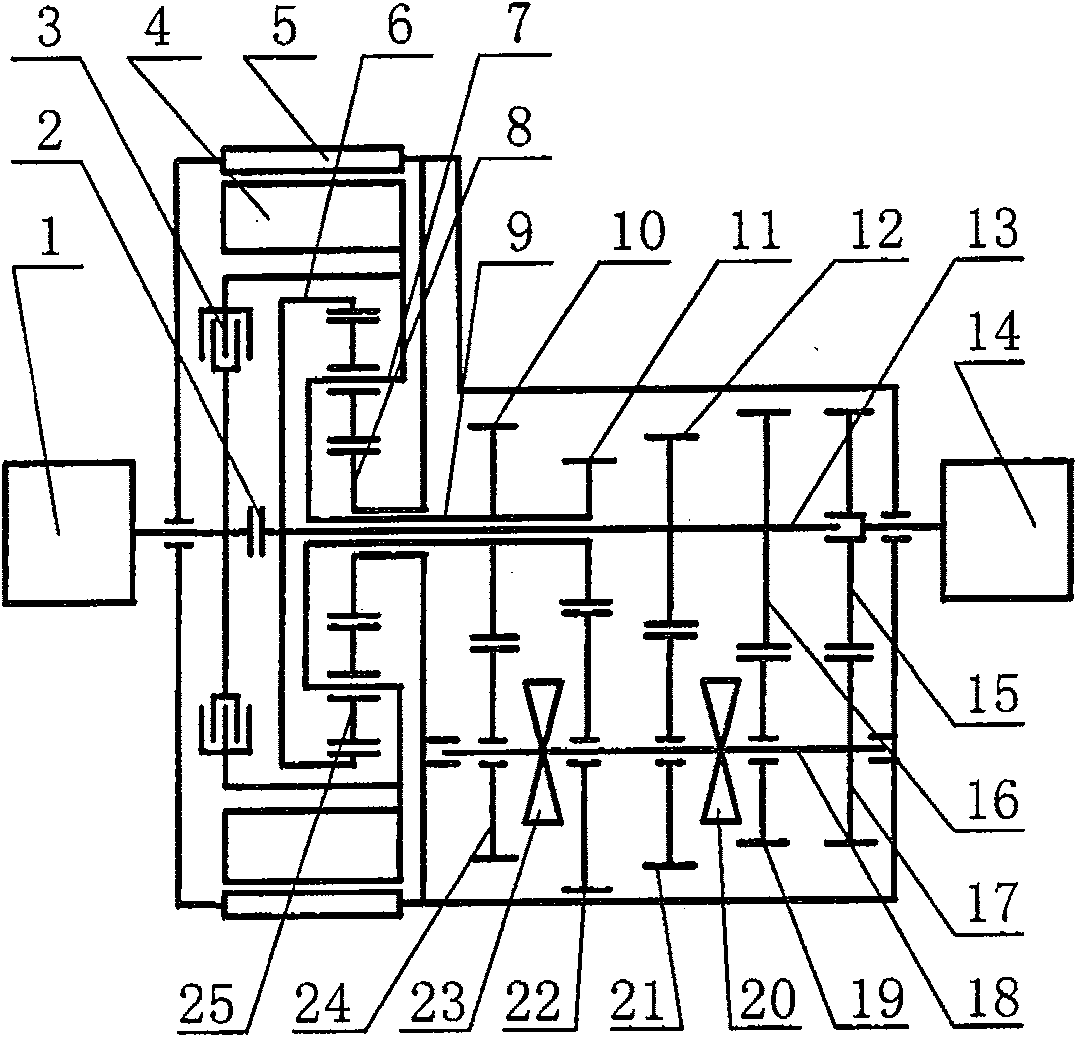 Double-clutch mixed power vehicle driving system