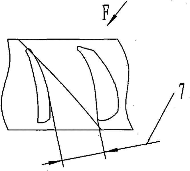 Method for composite machining of blisk flow passage