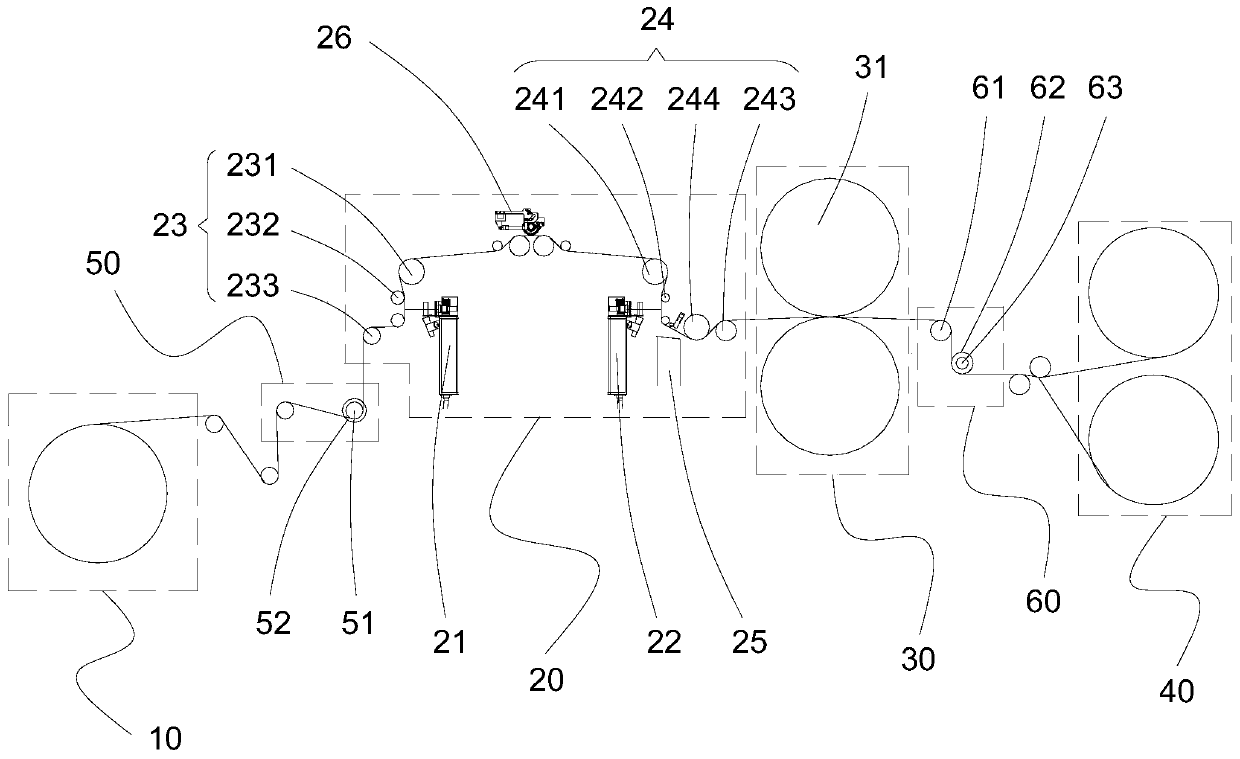 Cutting and forming device for battery pole piece with multiple coating tapes