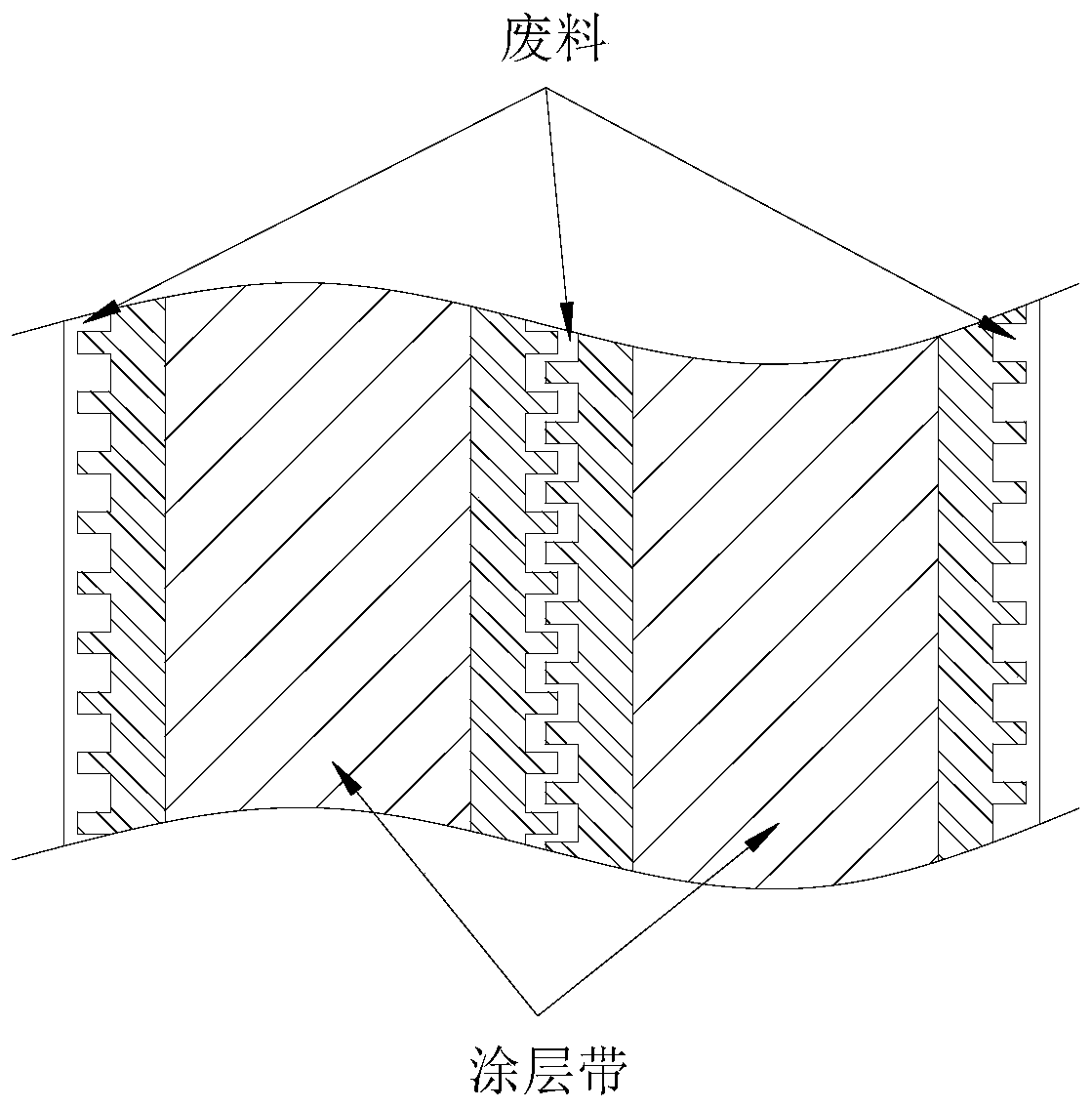 Cutting and forming device for battery pole piece with multiple coating tapes