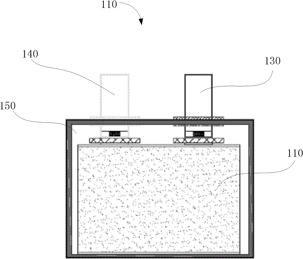 Lithium-ion battery for forced internal short test and preparation method thereof