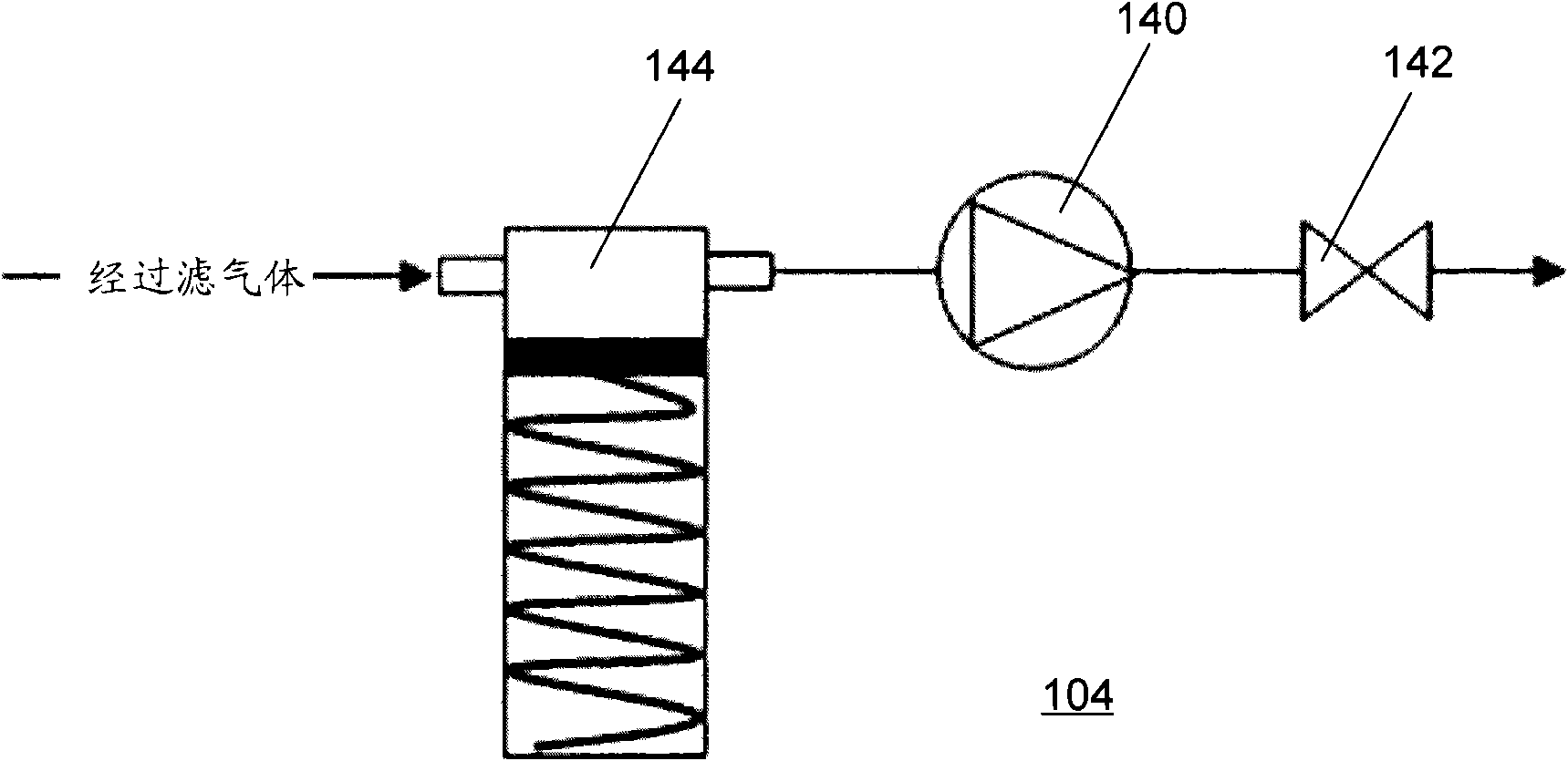 Ultra-low concentration gas sensor